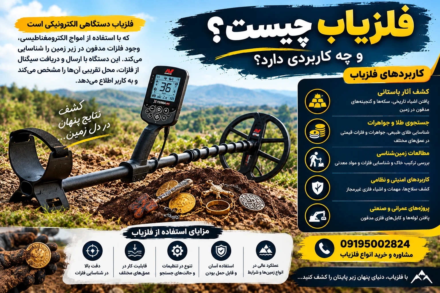 فلزیاب چیست و چه کاربردی دارد