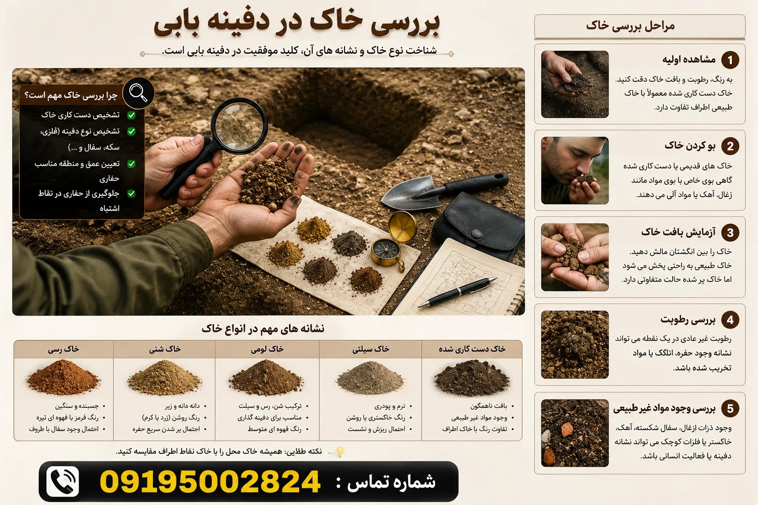 بررسی خاک در دفینه یابی