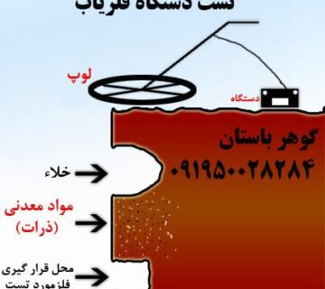 تست دستگاه فلزیاب