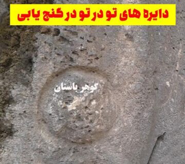 دایره های تودرتو در گنجیابی