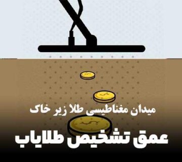 میدان مغناطیسی طلا زیر خاک