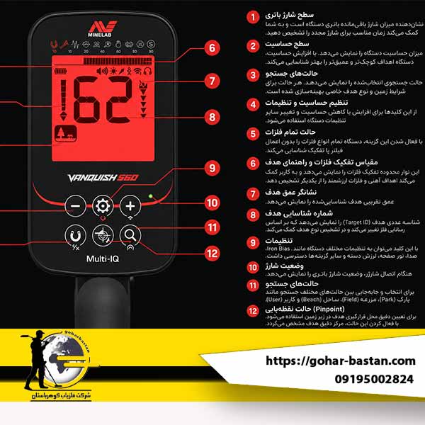 معرفی صفحه نمایش فلزیاب ونکویش 560 پرو