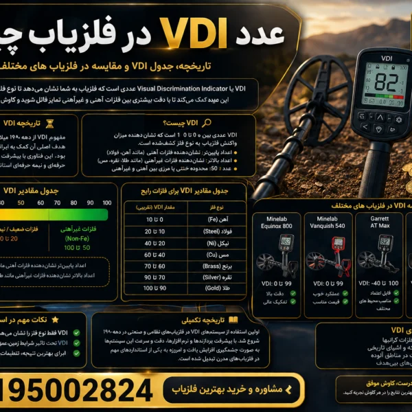 عدد VDI در فلزیاب چیست؟