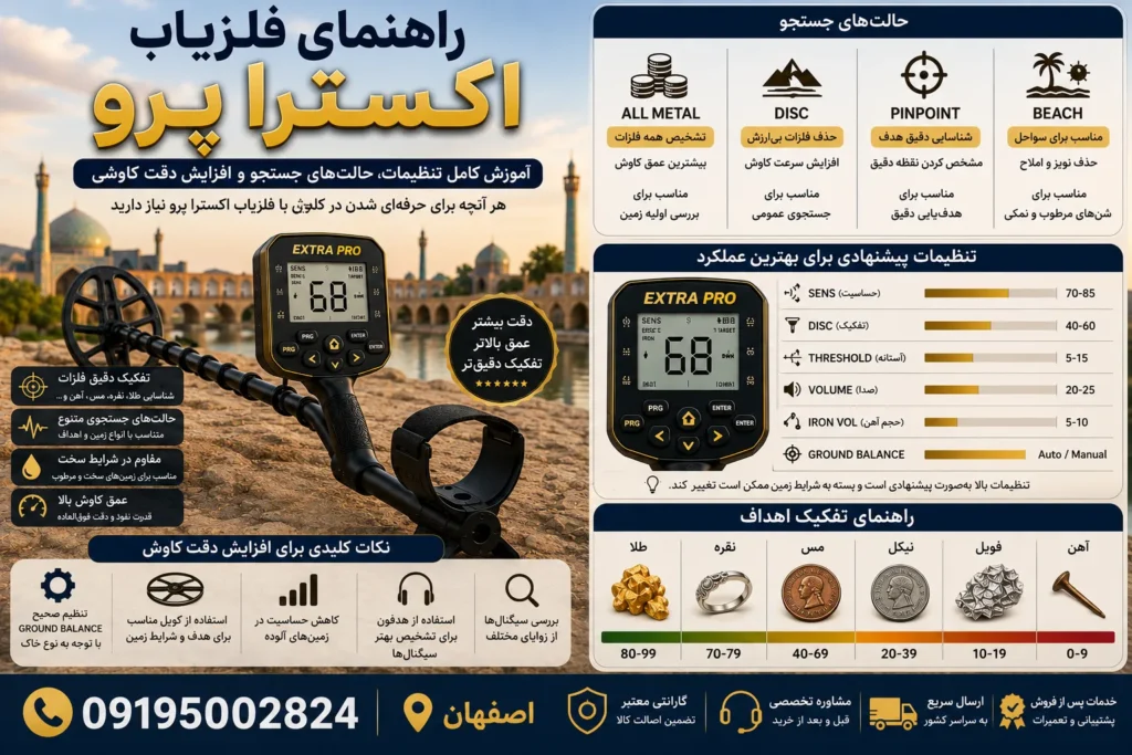 راهنمای فلزیاب اکسترا پرو | آموزش کامل تنظیمات، حالتهای جستجو و افزایش دقت کاوش