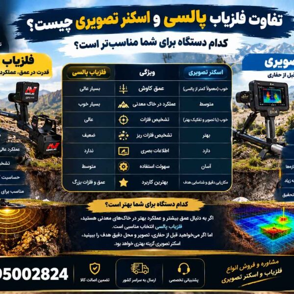 تفاوت فلزیاب پالسی و اسکنر تصویری چیست؟